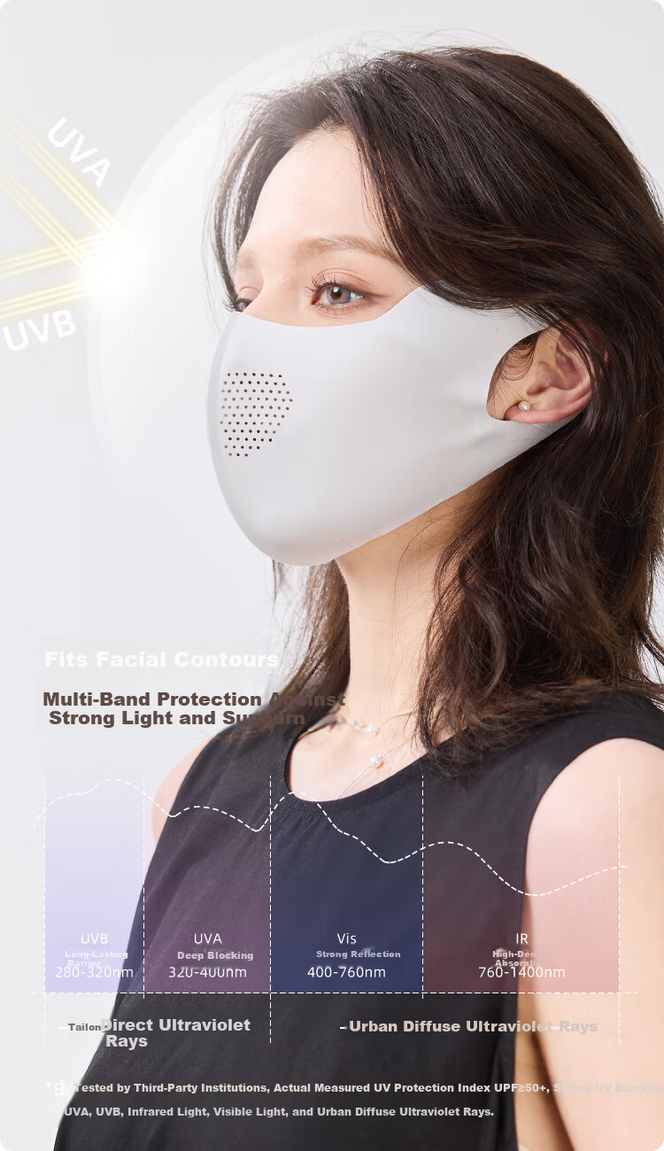 JIUMU Ice Silk Sun Protection Mask for Men and Women Summer UV Protection Cycling 3D Eye and Full Face Shield 3
