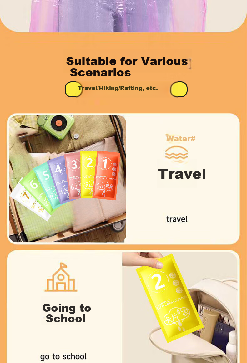 Zhimei Disposable Raincoat for Children Thickened Card Rain Poncho Long Full-body Stormproof Portable for Primary School Students 6 Pieces 3