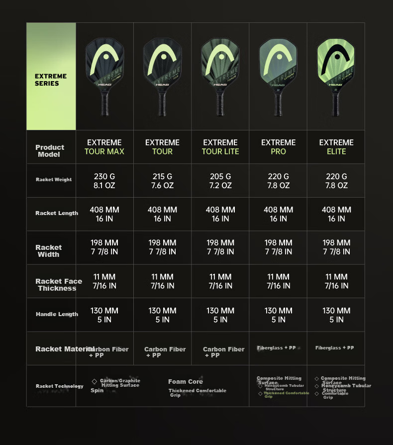 HEAD PICKLEBALL EXTREME Series Carbon Fiber Paddle 6