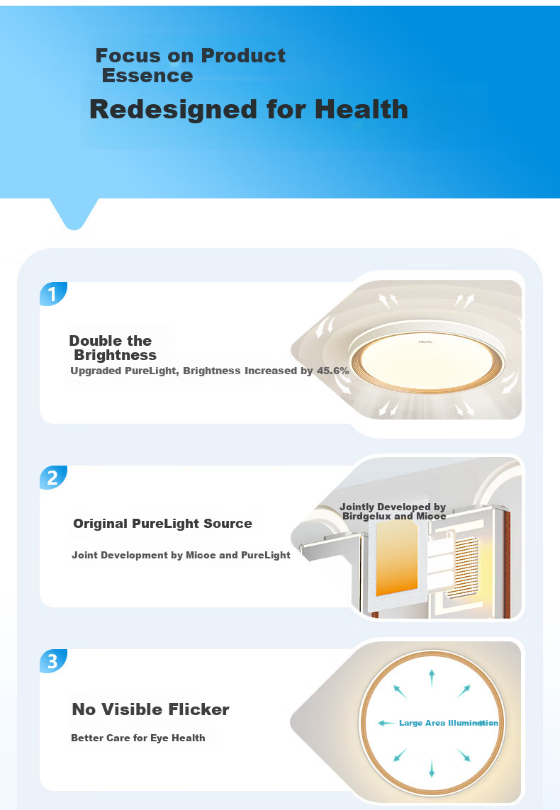 Micoe Four Seasons Eye Protection Full Spectrum Ceiling Light Bedroom Dining Room LED Lighting Simple and Elegant Zhongshan Lighting Yiyue Series 3