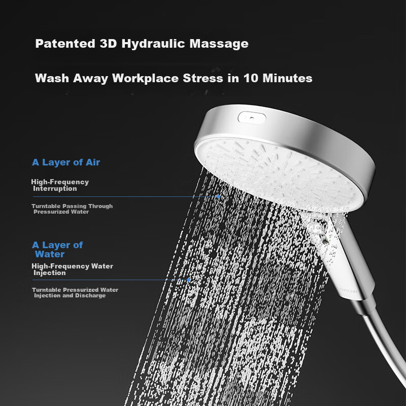 ARROW HS Multifunctional Handheld Shower Head Single Nozzle High Flow Bathroom Shower Head