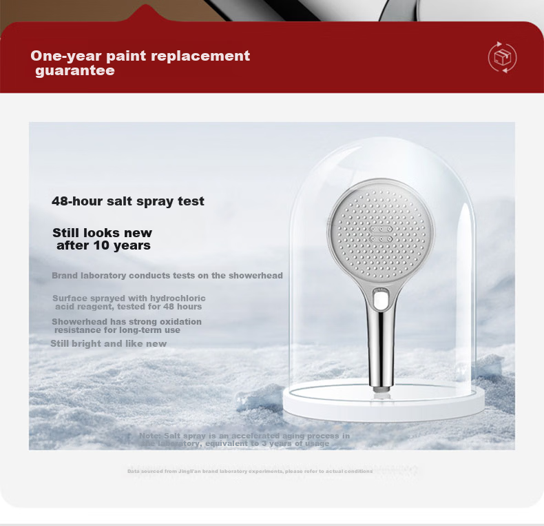 JROR [Germany] Shower Head Set Bathroom High-Pressure 3-Mode Shower Head with Hose 14