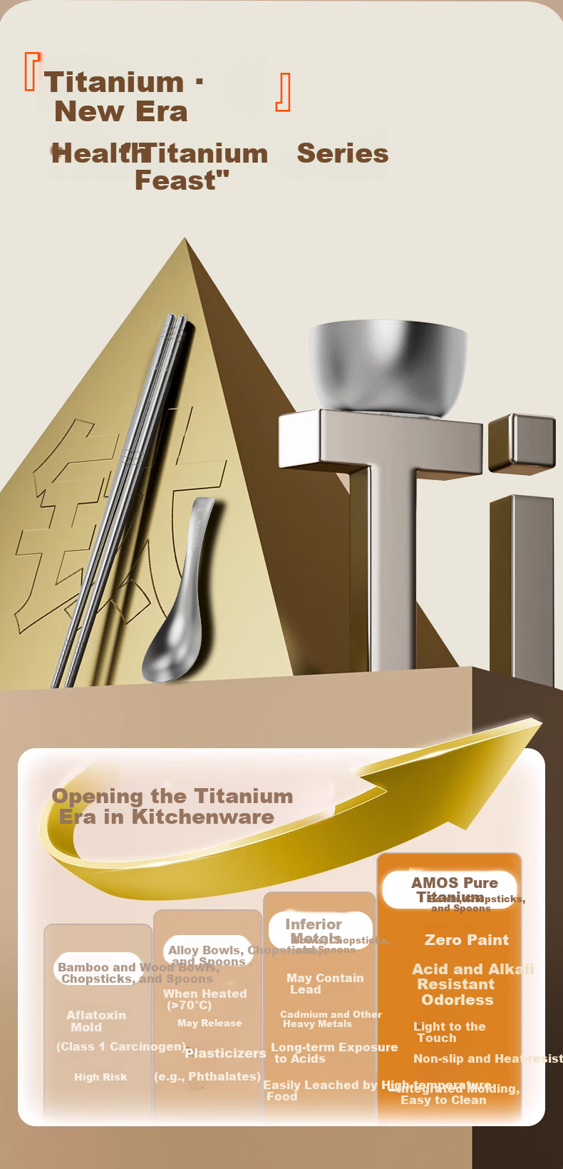 Amos Pure Titanium Tableware Gift Set - Three Bowls, Three Chopsticks, Three Spoons, Home Use Pure Titanium Bowl Chopsticks Spoon AS-CJW09Z(Ti) 3