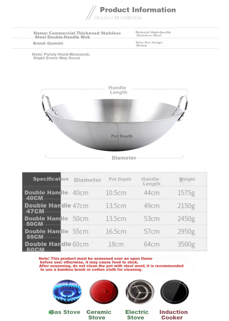 Universal Stainless Steel Wok 55cm Chef-Grade Double-Handle Commercial Round Bottom Stir-Fry Pan No Coating Large Pot for Restaurant Cafeteria 1