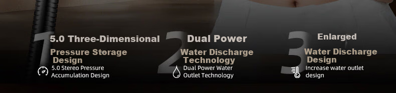 WUZORY [Germany] High-Pressure Shower Head Powerful Bathroom Multi-Function Handheld Shower Sprayer 4