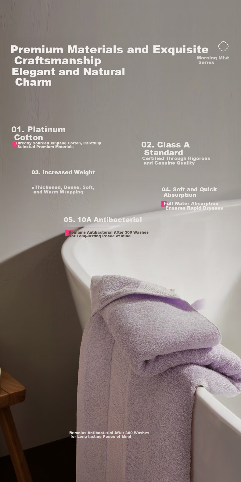 Grace Morning Mist Series Thickened Pure Cotton Bath Towel Adult Unisex All Cotton Bath Wrap Absorbent Skin-Friendly Sports Towel Blue 3