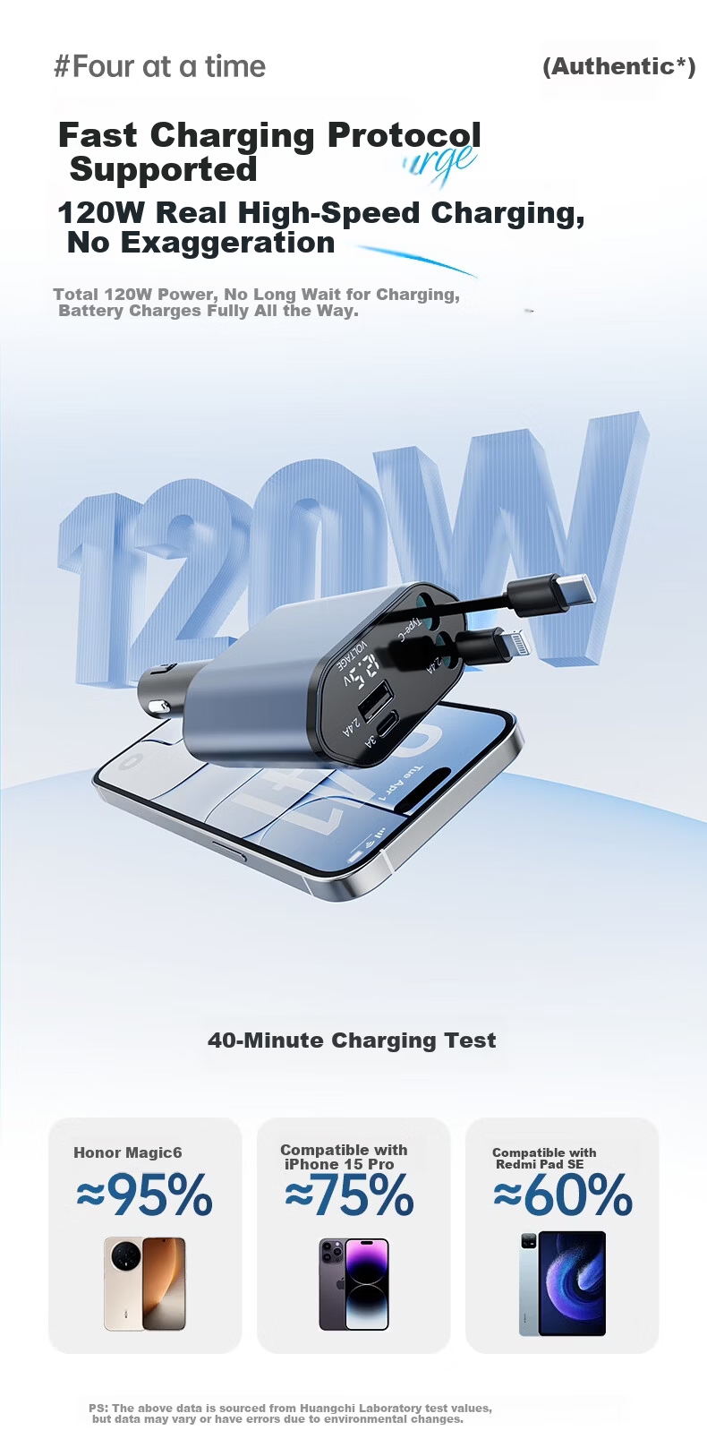 Huangchi 120W Super Fast Charging Retractable Cable Car Charger 3-in-1 Multifunctional Cigarette Lighter Adapter 5