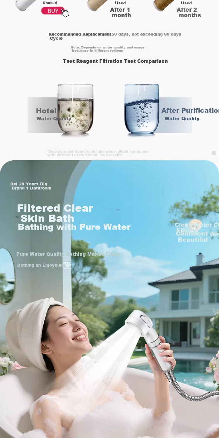 Del 28-Year Brand Filtered Shower Head High-Pressure Bathroom Travel Hotel Bath Shower Head 2021-8 7