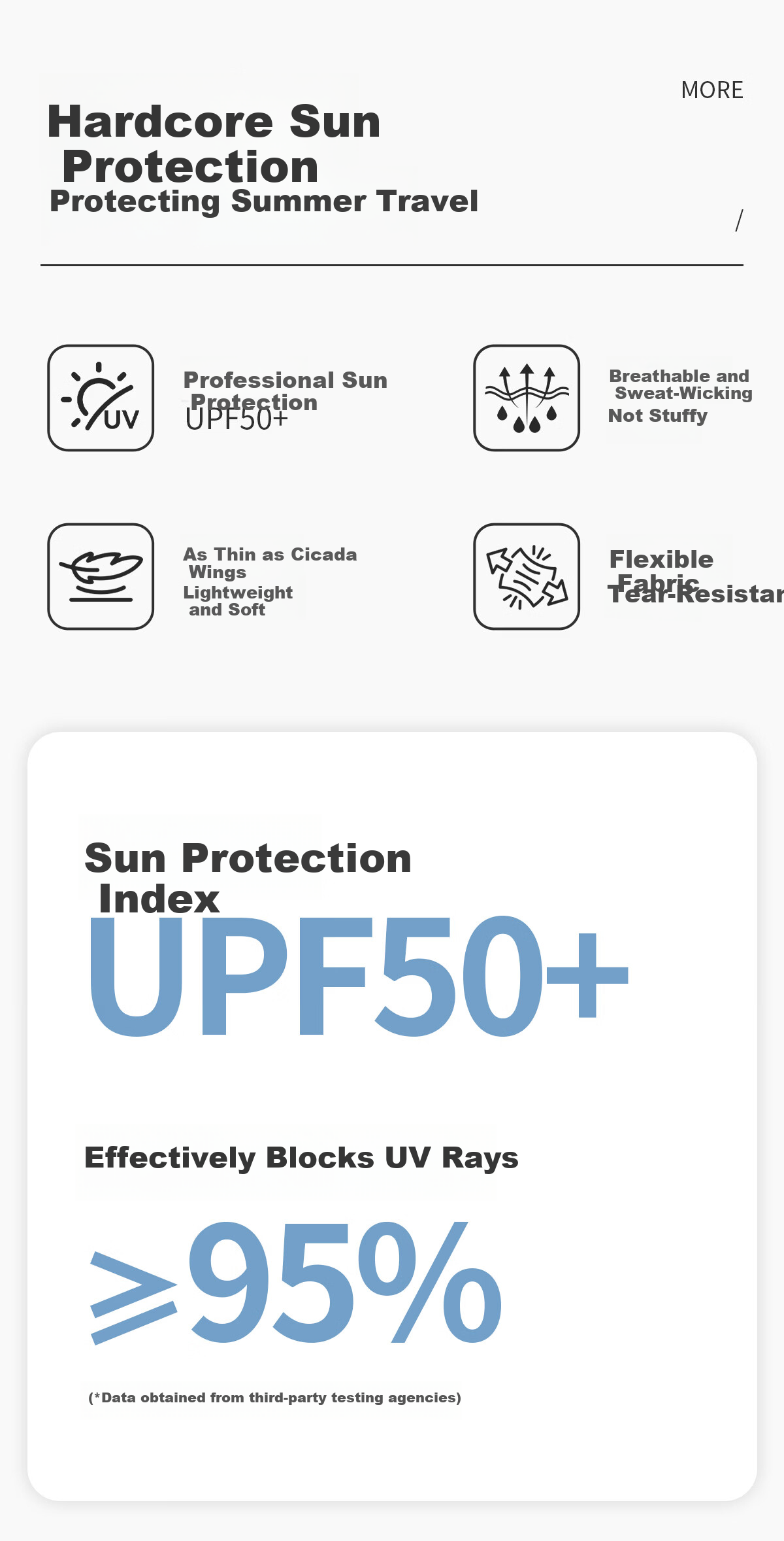 OUTDOOR PRODUCTS Women's Original Yarn UV Protection Jacket 26 Spring Summer Camping UV50+ Lightweight Breathable Skin Jacket OFPF522401 Light Water Blue 2