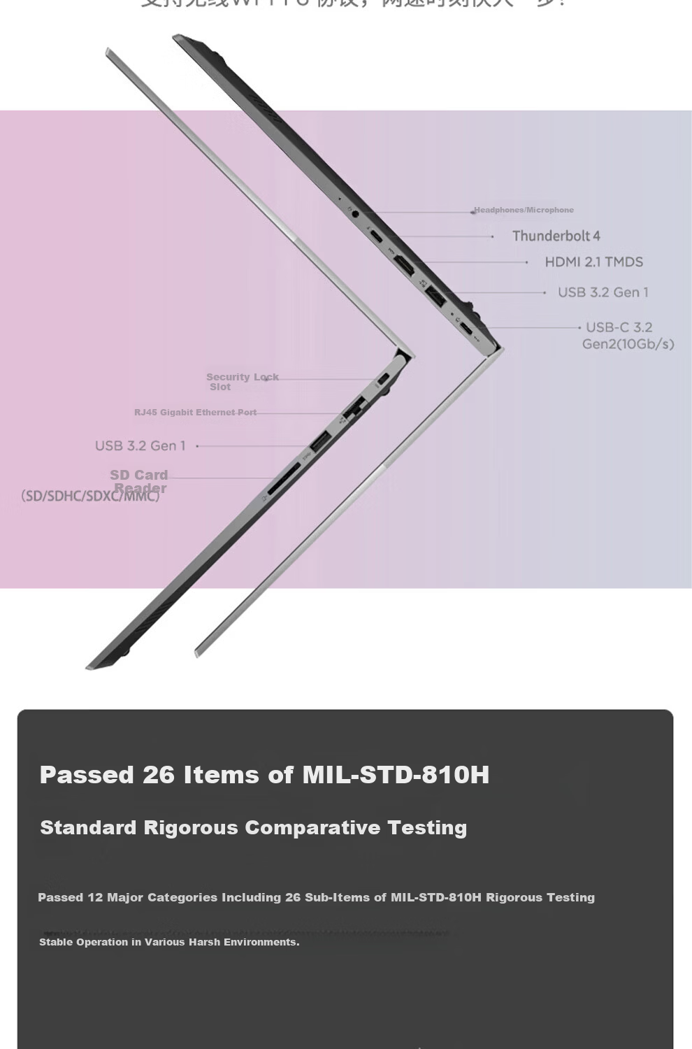 ThinkPad ThinkBook 16 Ultra 5 225U 16GB 512GB 2.5K Lightweight Business Ecosystem High-Performance Gaming Laptop 8