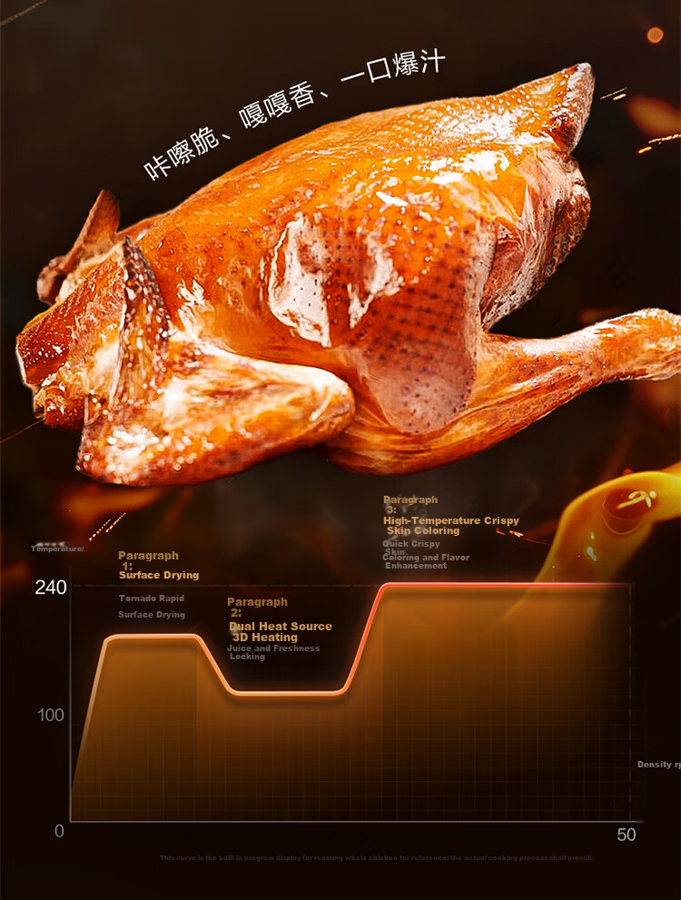 SUPOR Tornado Air Fryer Dual Heat Source 6.5L Fully Automatic Fryer and Oven Titanium New Steam Tender Fry KD65D852 10