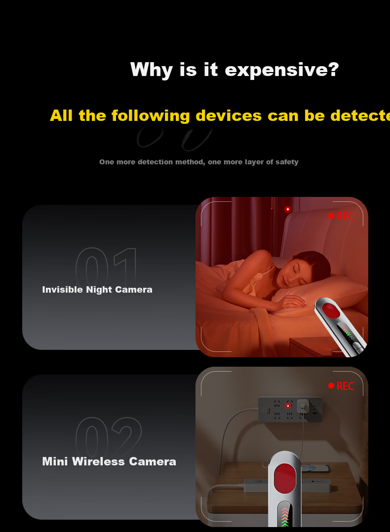 Zhiguozhe GPS Signal Detector Locator Hotel Camera Anti-Spy Detector Anti-Eavesdropping Detection Recording Device Vehicle Surveillance Investigation Hotel Use 10