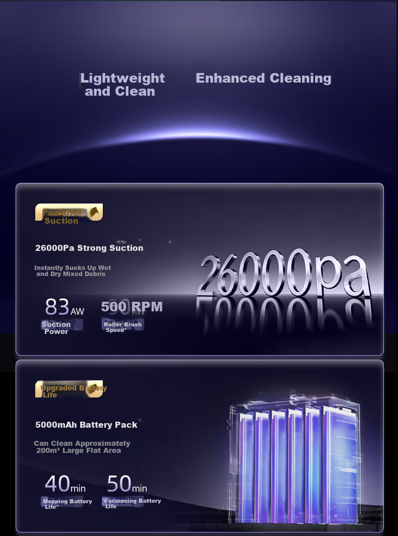 Westinghouse T40 Ultra Multi-Function Floor Washer 26KPa Strong Suction Vacuum Mop Cleaner Robot with Automatic Cleaning and Sterilization Slim Design 8