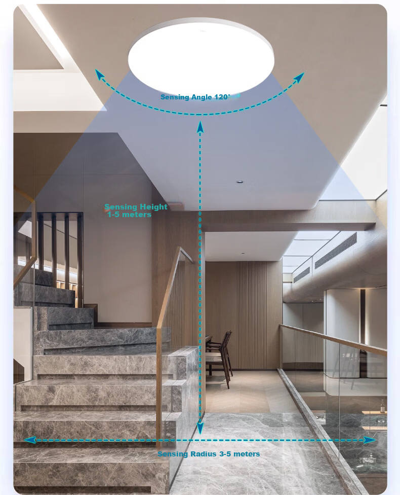 Foshan Lighting (FSL) Microwave Sensor Waterproof Ceiling Light Smart Light Control Dustproof Moisture-proof Mosquito-proof Insect-proof Corridor Stairway Passage Garage Lamp 24W Cool White 6