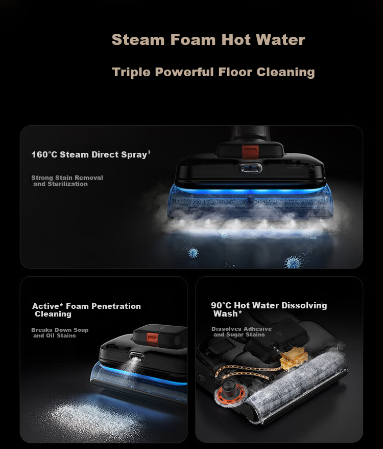 Mijia Xiaomi Floor Washer 5Pro 160℃ Steam Sterilization 26kPa Strong Suction Home Floor Washer and Mop 100℃ Boiling Water Self-Cleaning Anti-Tangle 9
