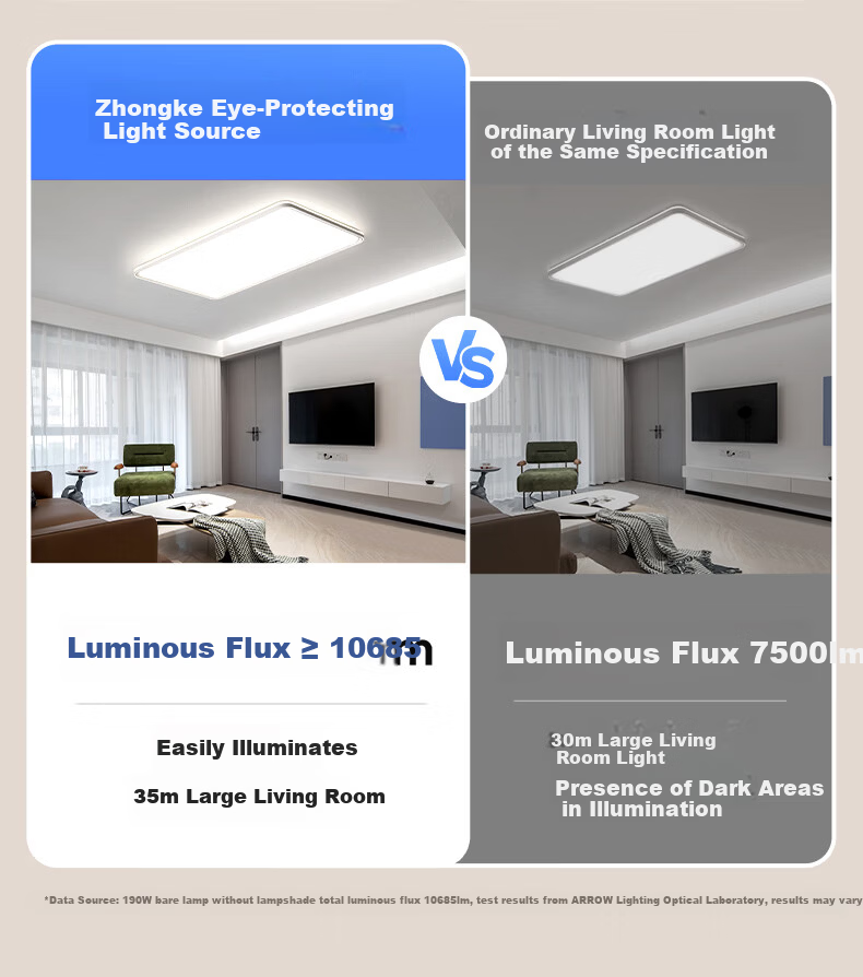 ARROW Eye Protector Max CAS Rare Earth Full Spectrum Light Living Room Minimalist Ultra-thin Ceiling Light 19