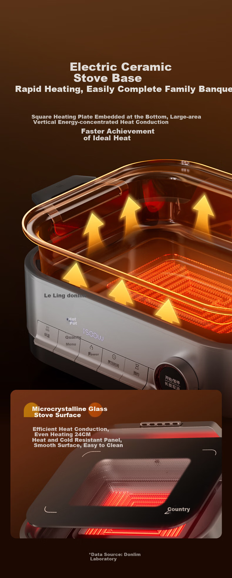 Donlim 20L Stainless Steel Electric Steamer Multi-Function Cooker 3-in-1 Steaming, Stewing, Boiling Electric Hot Pot DL-1007 24