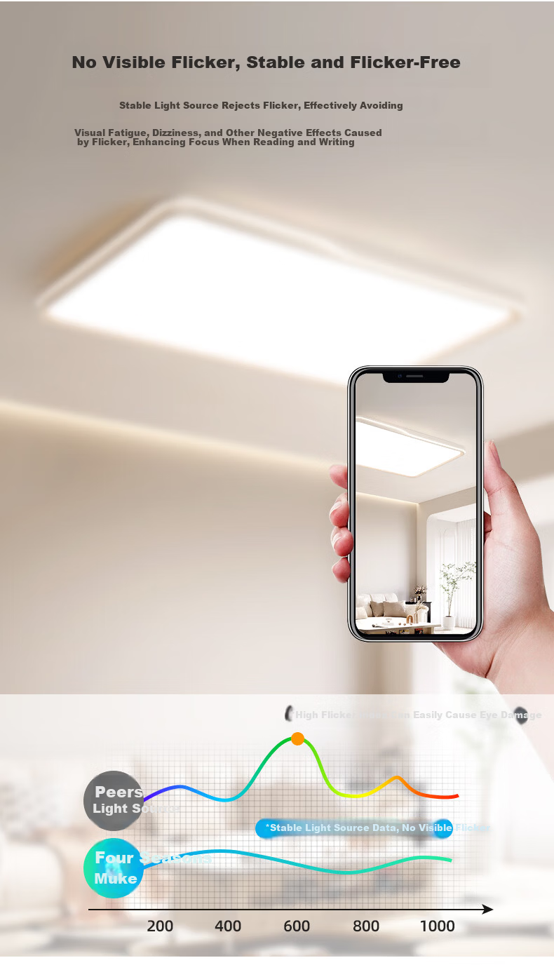 Micoe Purui Eye Protection Ceiling Light Bedroom Lamp Smart Offline Voice LED Minimalist Zhongshan Lighting Youjian Series 5