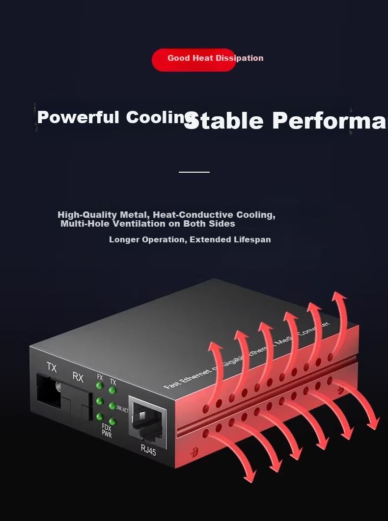 Ganwen Technology Fiber Optic Transceiver Single Gigabit/Ten-Gigabit Optical-Electrical Converter Fiber Modem Optical to Ethernet Converter 1 Optical 1 Electrical 1 Optical 2 Electrical Network Interf 6