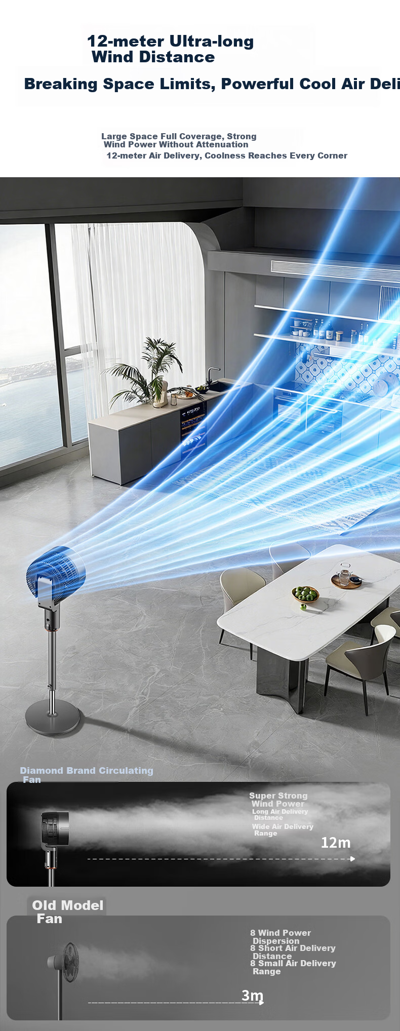 DIAMOND Air Circulation Fan Electric Fan Home Oscillating Pedestal Fan High Wind Ultra-Quiet Living Room Bedroom Fan 2503J with 10% Off for Top Streamers 13