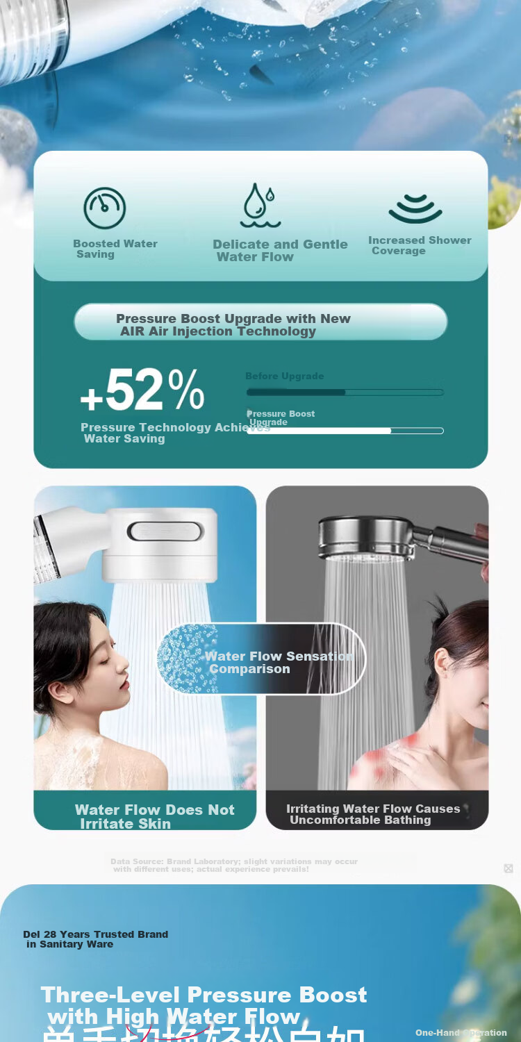 Del 28-Year Brand Filtered Shower Head High-Pressure Bathroom Travel Hotel Bath Shower Head 2021-8 10