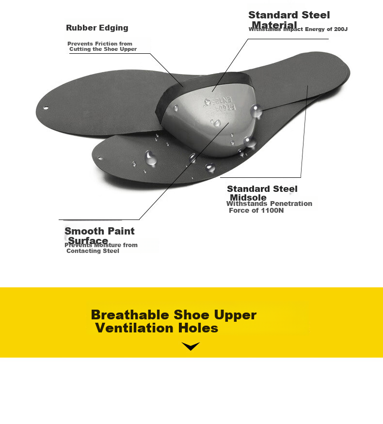 BAIGE Men's Safety Shoes Summer Breathable Anti-Smash Anti-Puncture Leather Steel Toe Work Shoes Black Size 42 3