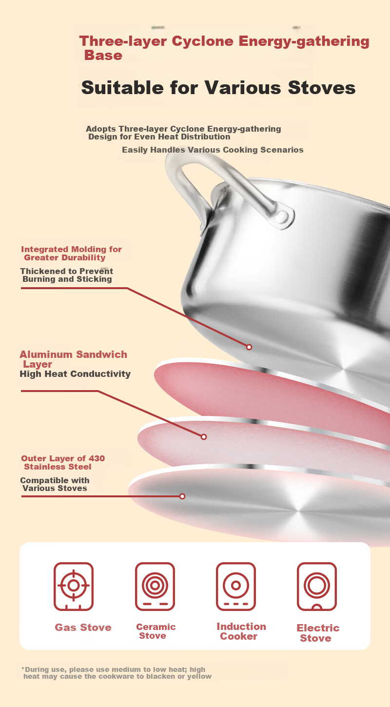 One's Member 28cm 3-Layer Thickened 304 Stainless Steel Hot Pot Deep Mutton Shabu Shabu Large Capacity Household Soup Pot 3