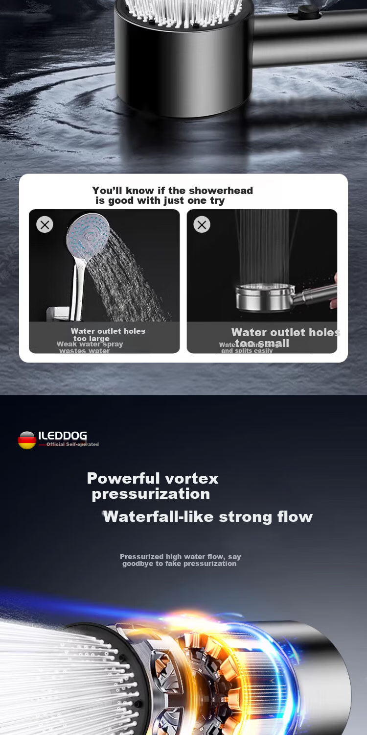 ILeddog [Germany] High-Pressure Shower Head Space Aluminum Handheld Bathroom Shower JS Handheld 9