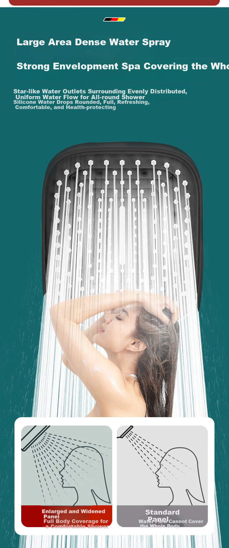 SHIFOO [Germany] High-Pressure Shower Head Large Panel Home Bathroom Shower Sprayer 9