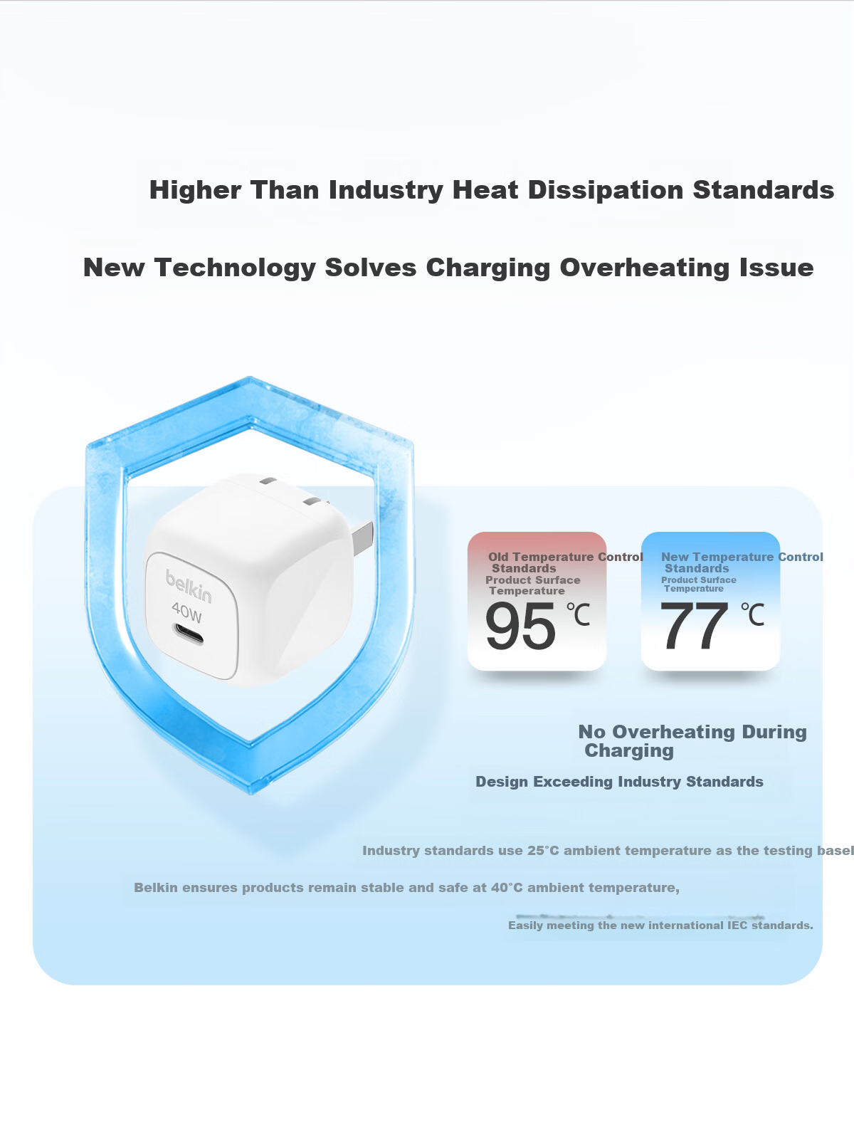 BELKIN Charger PD Fast Charging Apple Charger 40W Portable Charging Head Phone iPhone/iPad Charging Head USB-C Power Adapter White 8