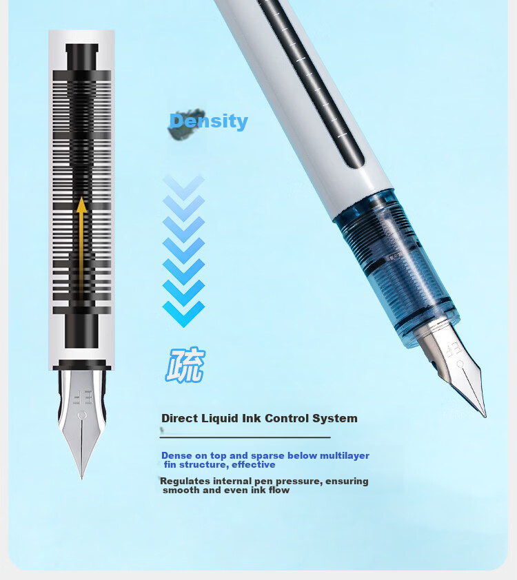 JD Jingzao Direct Liquid Cartridge-Free Fountain Pen EF Nib 0.38mm Blue 6-Pack for 3rd-6th Grade Elementary Students Calligraphy Practice 3