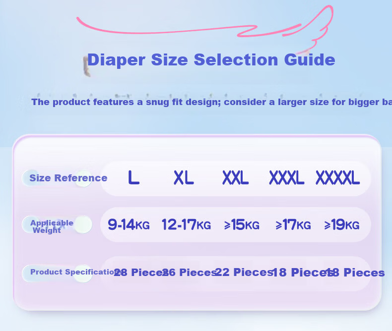 GOO.N Angel Series XXL22 Pull-Up Diapers (≥15KG) Baby Double Core Soft Absorbent 6
