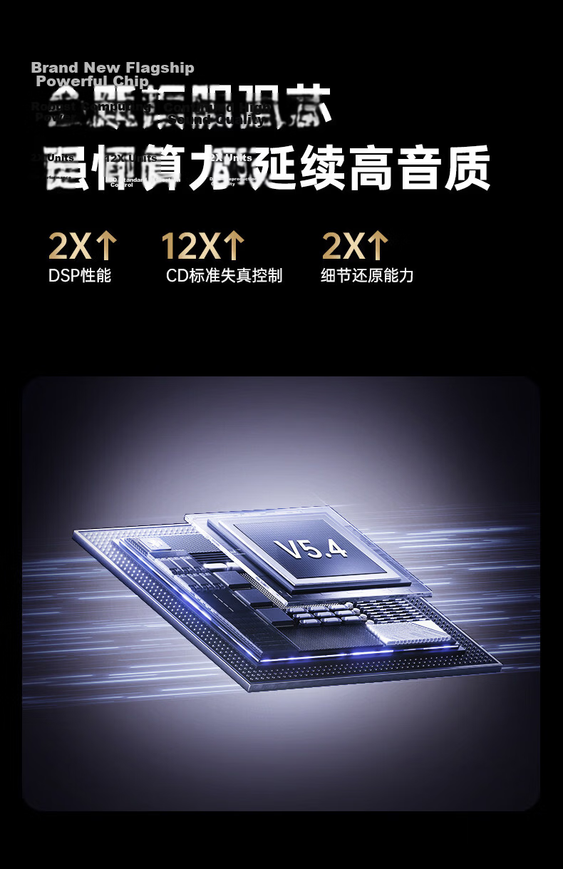 Chuanggu [2026 Latest Model I Berlin Sound] Bluetooth Wireless Clip-On Earphones Comfortable Fit Stable Non-In-Ear High-Fidelity Sound for Fitness Running Sports 9