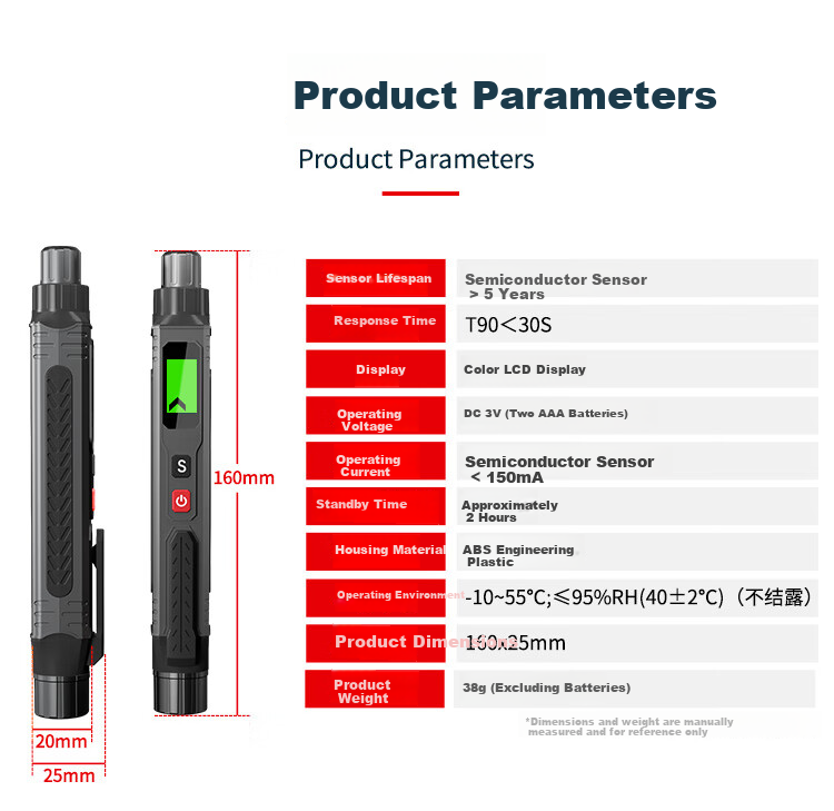 Aikes Combustible Gas Leak Detector Gas Alarm Natural Gas Leak Detector Gas Detector Combustible Gas Alarm 6