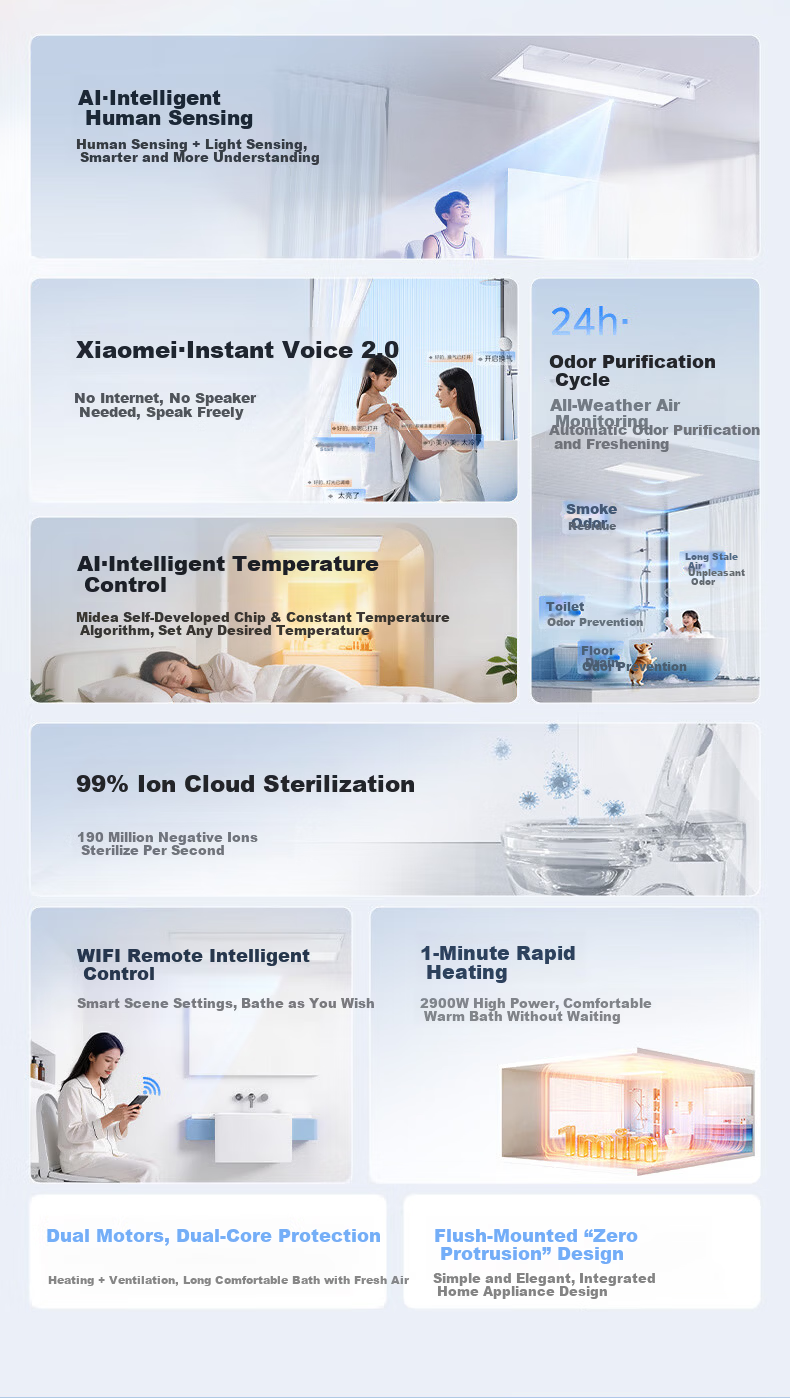 Midea Smart Bathroom Heater S Series Warm Air Lighting Exhaust Integrated Sterilization Deodorization Voice Warm Air Machine AI Human Sensor S3 Pro 2