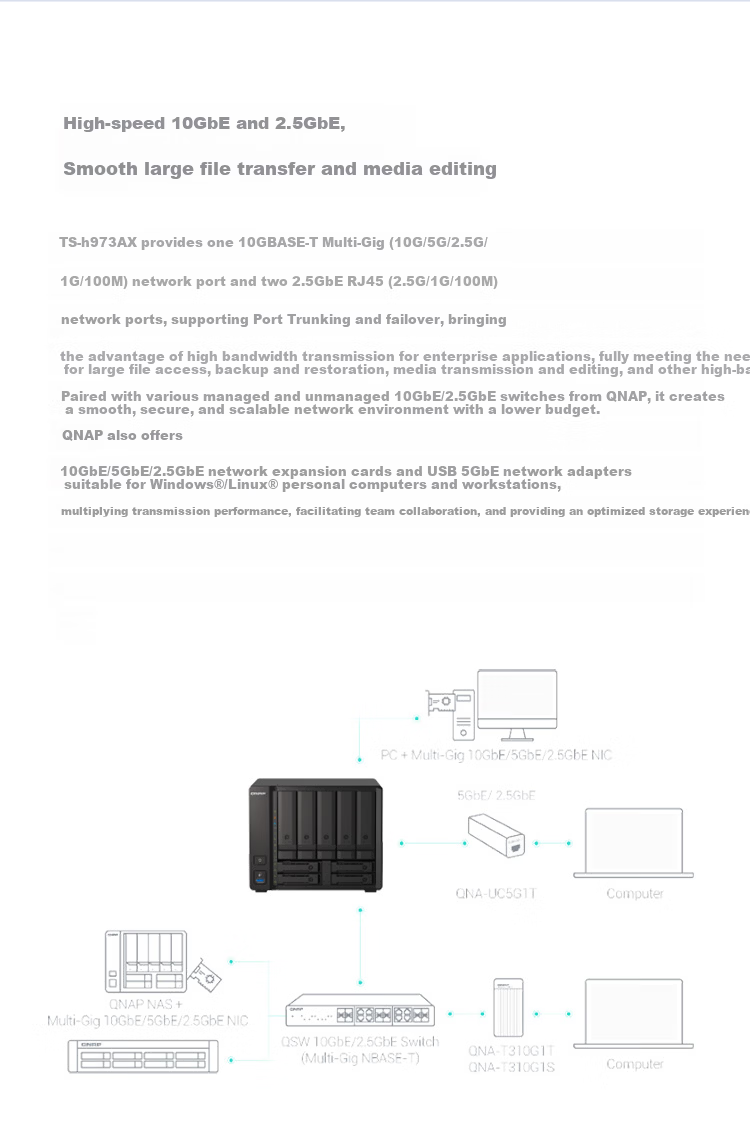QNAP TS-h973AX 32GB 9-Bay 10GbE NAS Network Storage Server Hybrid Drive Configuration Private Cloud Disk (No Internal Hard Drive) 2