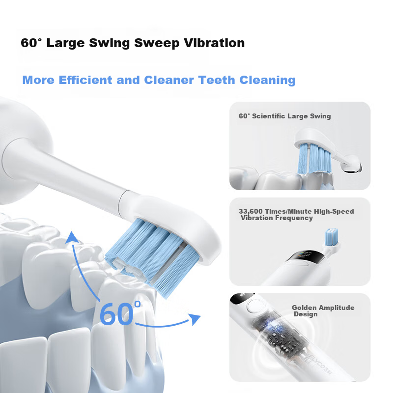 FLYCO Electric Sonic Toothbrush T1 Agile White 60° Large Amplitude Soft Bristles Gum Care Adult Automatic Toothbrush Couples Gift for Boyfriend Girlfriend Birthday Father's Day Price Guarantee 618
