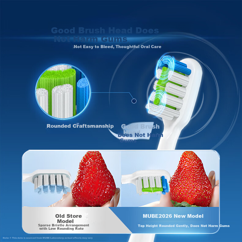 MUBE Compatible Huawei HarmonyOS Libode Electric Toothbrush Replacement Head Lebooo Youyang Star Diamond Series Universal 4