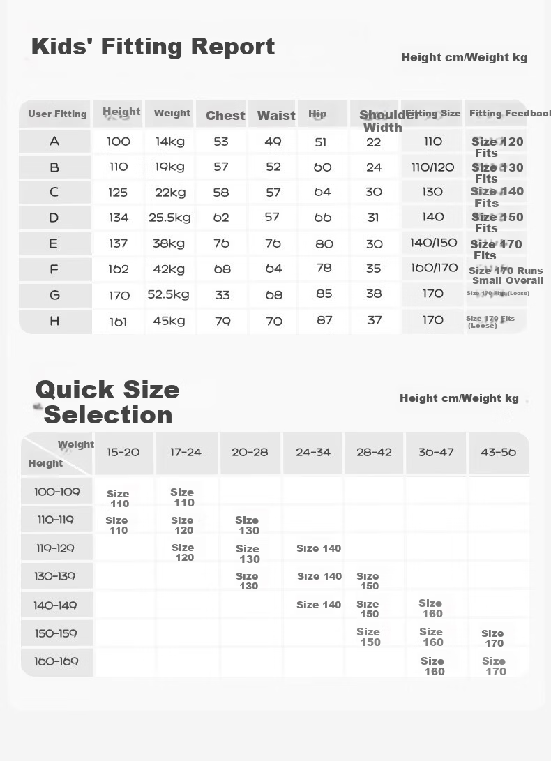 Kocotree KK Tree Kids Swimwear Original Yarn Sun Protection Boys and Girls Two-Mode Wet and Dry Split Swimsuit Long Sleeve Island-Level Three-Piece Set 6