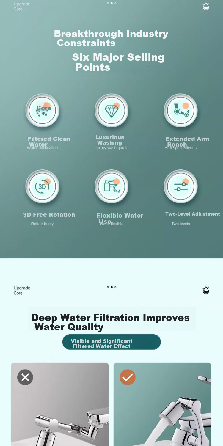 Delr [28 Years Brand] Faucet Extender Bathroom Basin Face Washing Filter Splash-Proof Water Purifier Mechanical Arm Universal Joint 2