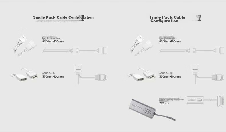 IN WIN ASE120P White 12cm ARGB Computer Case Fan, Single Pack (PWM Intelligent Speed Control/ARGB Motherboard Aura Sync/Dual-Sided Lighting Effects/Wise Daisy-Chain) 9