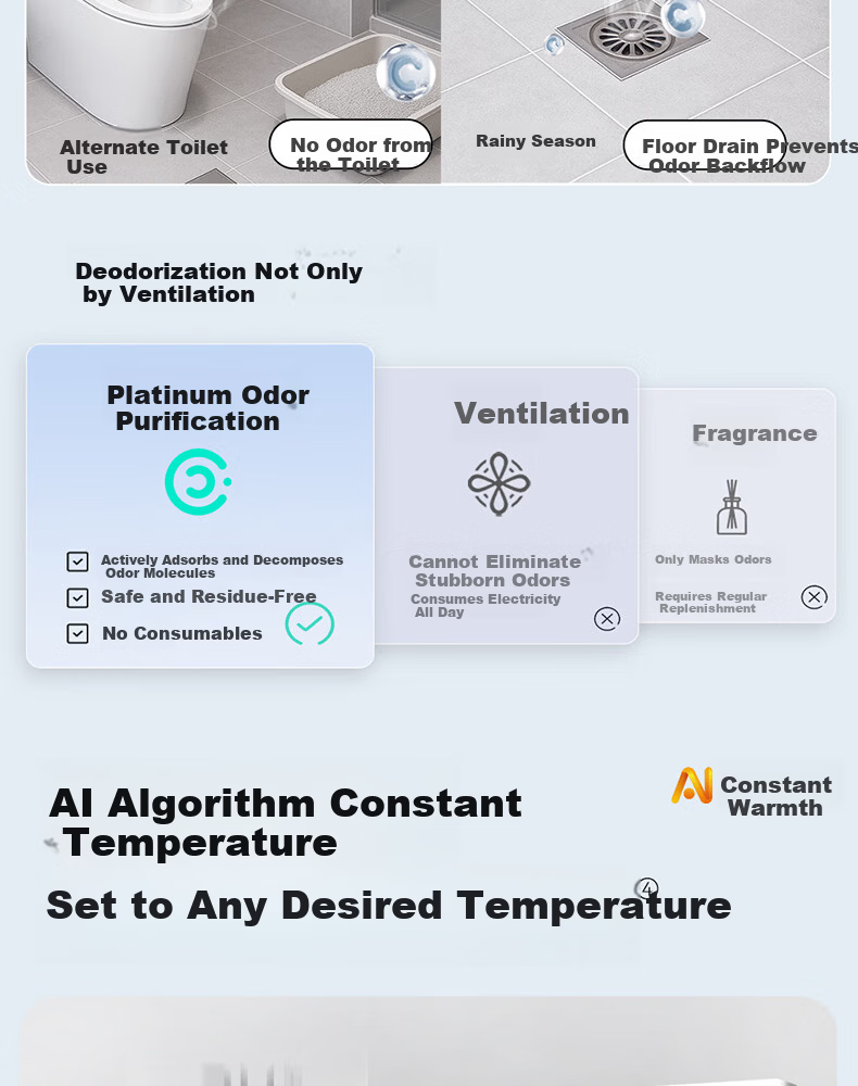 AUPU Smart Bathroom Heater Q360A3-Air with Thermal Ring Deodorization, Warm Air, Lighting, and Exhaust Integration 8