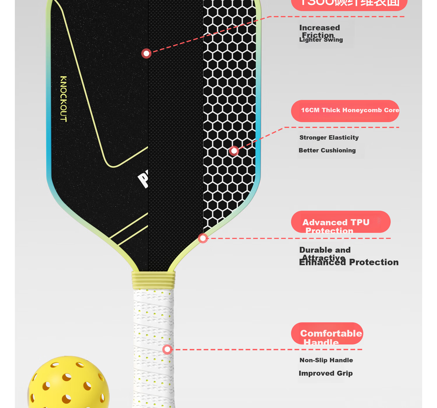 Yottoy Pickleball Paddle Set Carbon Fiber Professional Training Competition Neon+Phantom Flame 5