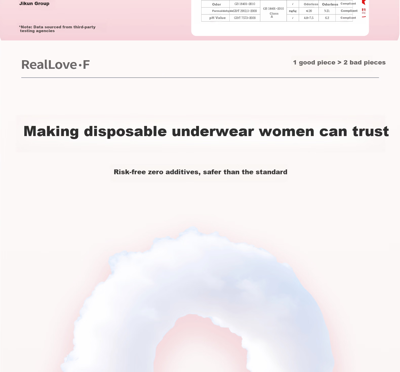 REALLOVE·F Disposable High-Waist Cotton Sterile Maternity Postpartum C-Section Women's Underwear, Individually Packaged, Plus Size, Daily Use 11