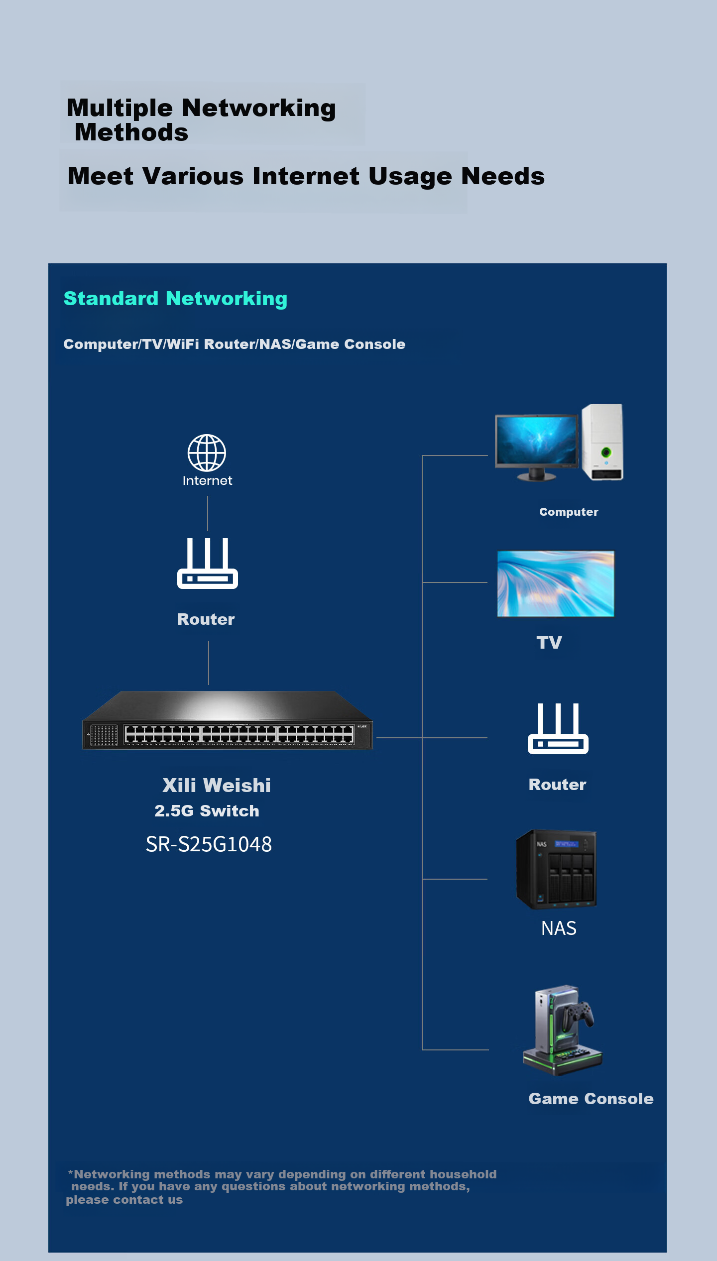 Xilivision 48-Port 2.5G Unmanaged Plug-and-Play Full Ethernet Switch SR-S25G1048 4
