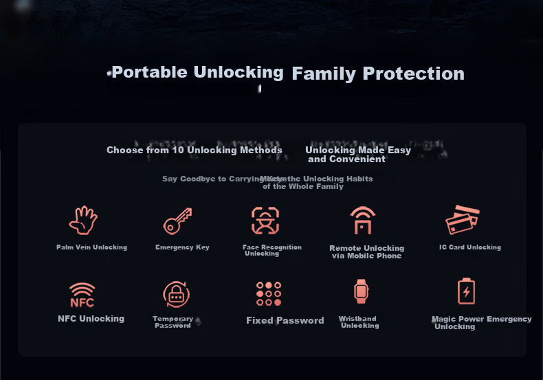 ALPHA AURORA Smart Door Lock P14FVM Upgraded Palm Vein Facial Recognition Password Lock with Free On-site Installation 5