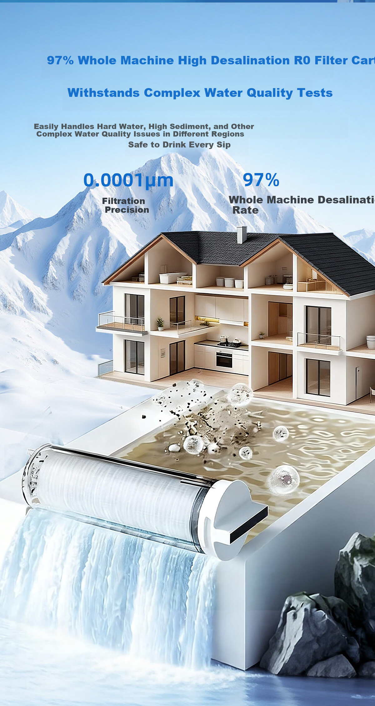Qinyuan Twin-Core Dual Outlet Wastewater-Free 1000G RO Household Water Purifier Pipeline Machine 6-Year Long-Lasting RO Drinking Water System Baby Safe Direct Drinking Replacement Subsidy 7