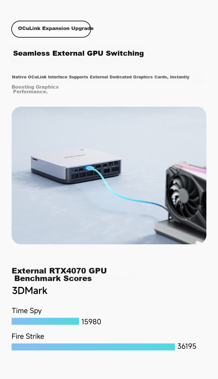 Mingfan X1Pro-255 Flagship AMD Ryzen 7 255 Mini Desktop PC Gaming Business Office 16GB RAM 1TB Storage 3