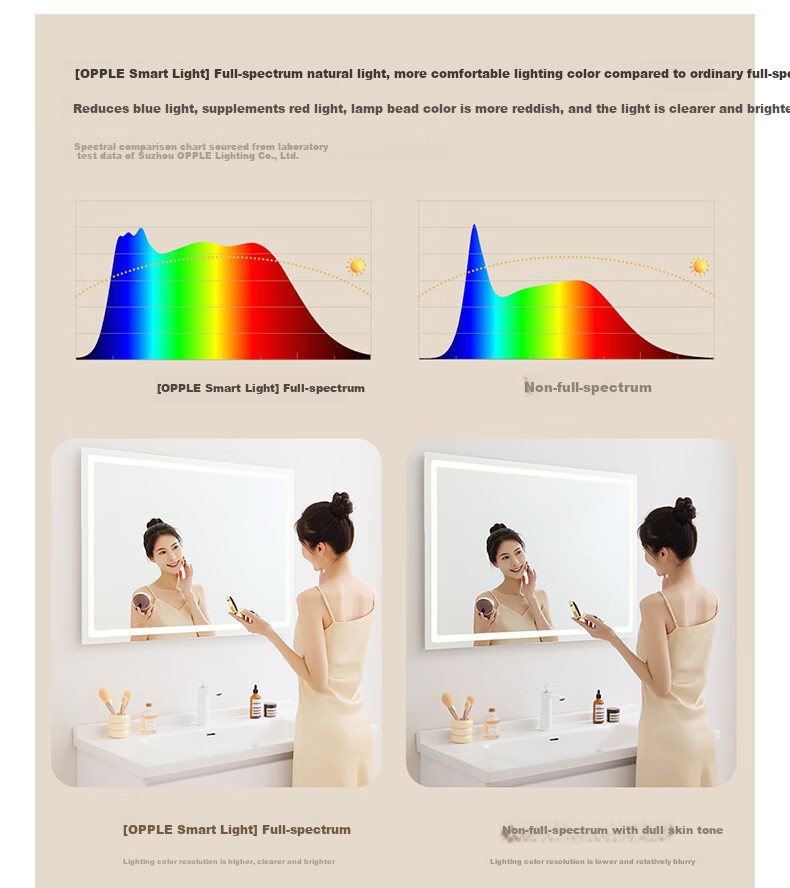 OPPLE Warm Air Bathroom Heater Hug Warm Series Integrated Ceiling Light Ventilation Zhixu-S 10