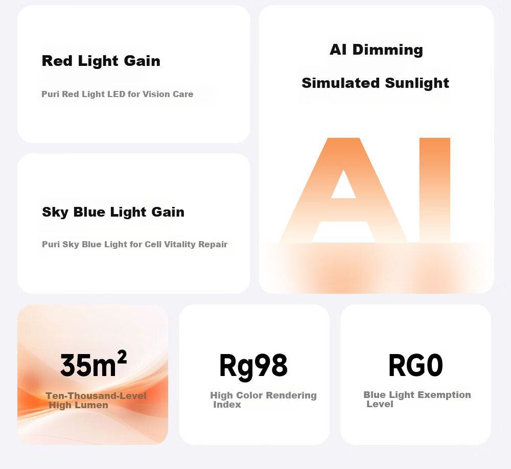 Kuka LED Ceiling Light Eye Protection Philips Aluminum Living Room Bedroom Simple 38cm Round [Installation Included] 5